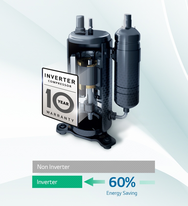 Inverter Compressor With 10 Year Warranty
